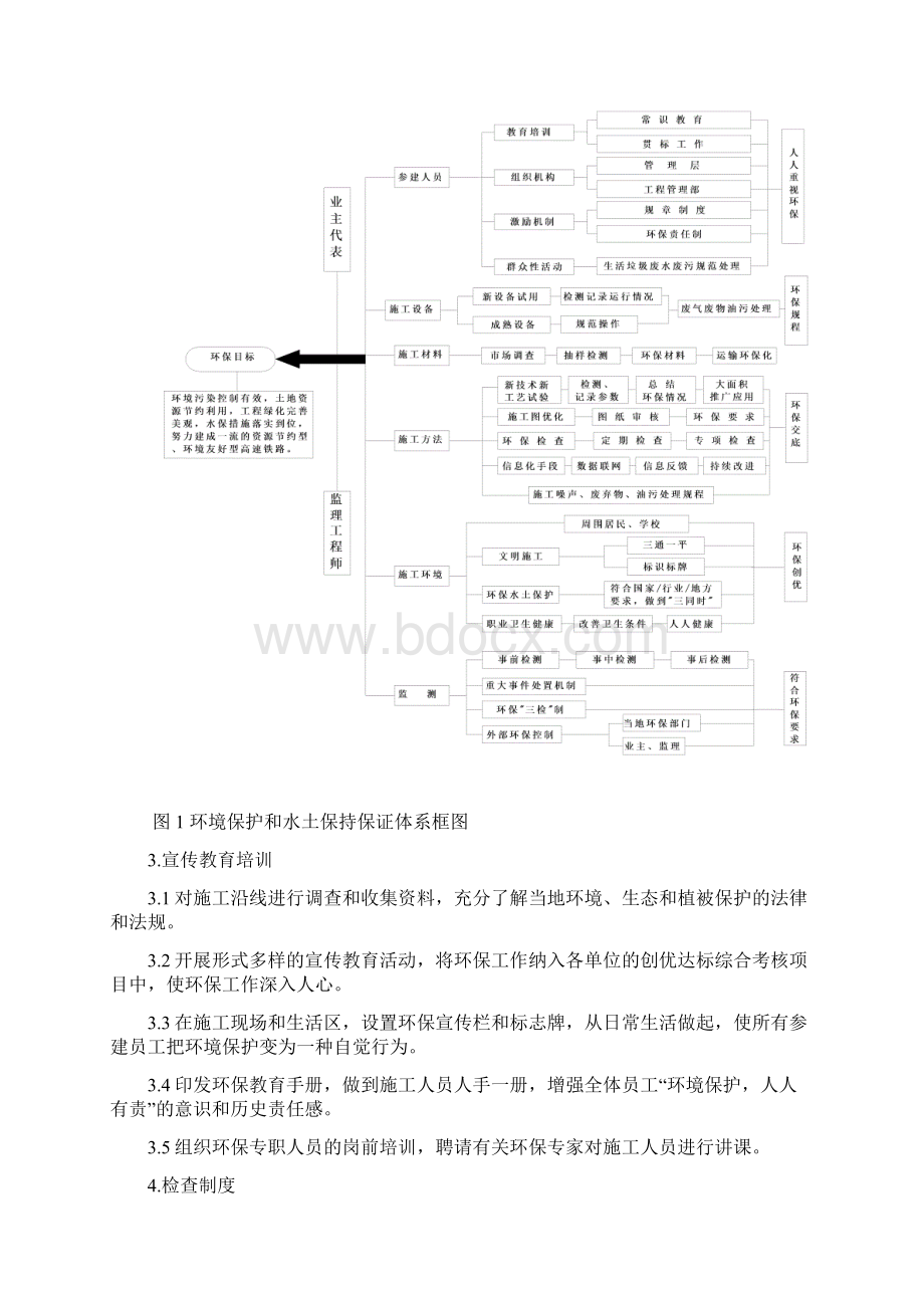 环保水保管理制度Word格式.docx_第3页