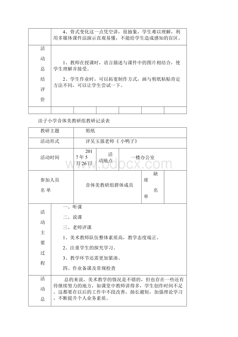 小学美术教研组活动记录表Word文件下载.docx_第2页