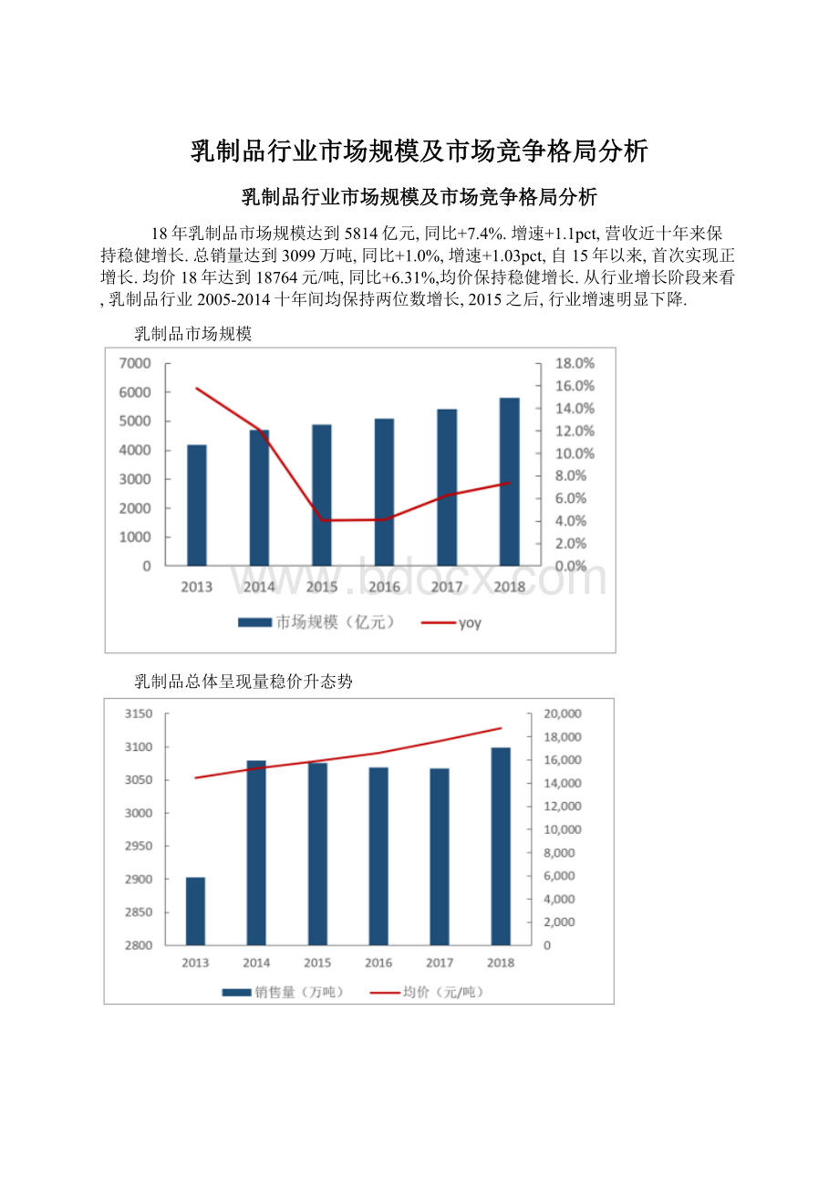 乳制品行业市场规模及市场竞争格局分析.docx_第1页