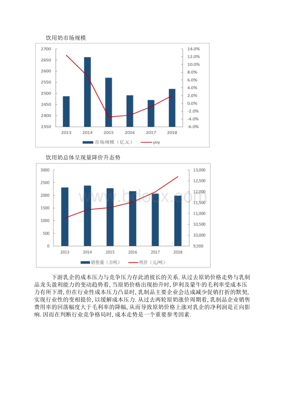 乳制品行业市场规模及市场竞争格局分析.docx_第3页