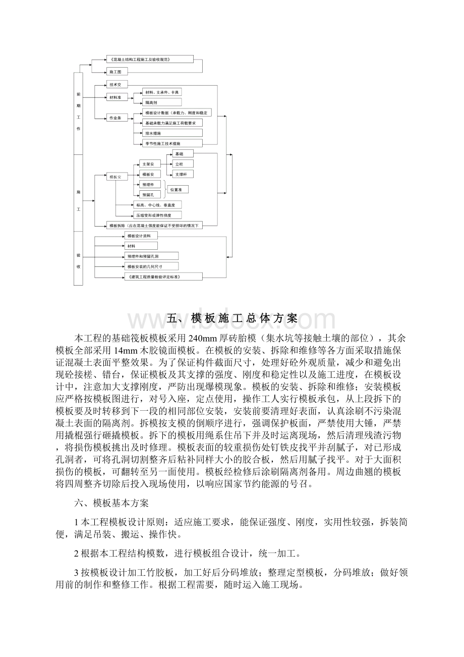 模板工程施工方案.docx_第3页