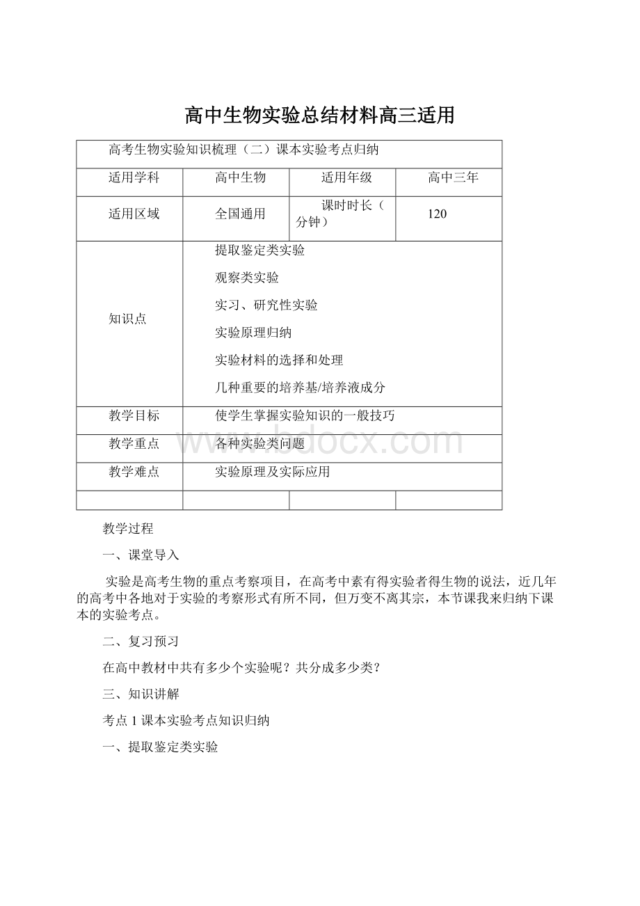 高中生物实验总结材料高三适用.docx_第1页