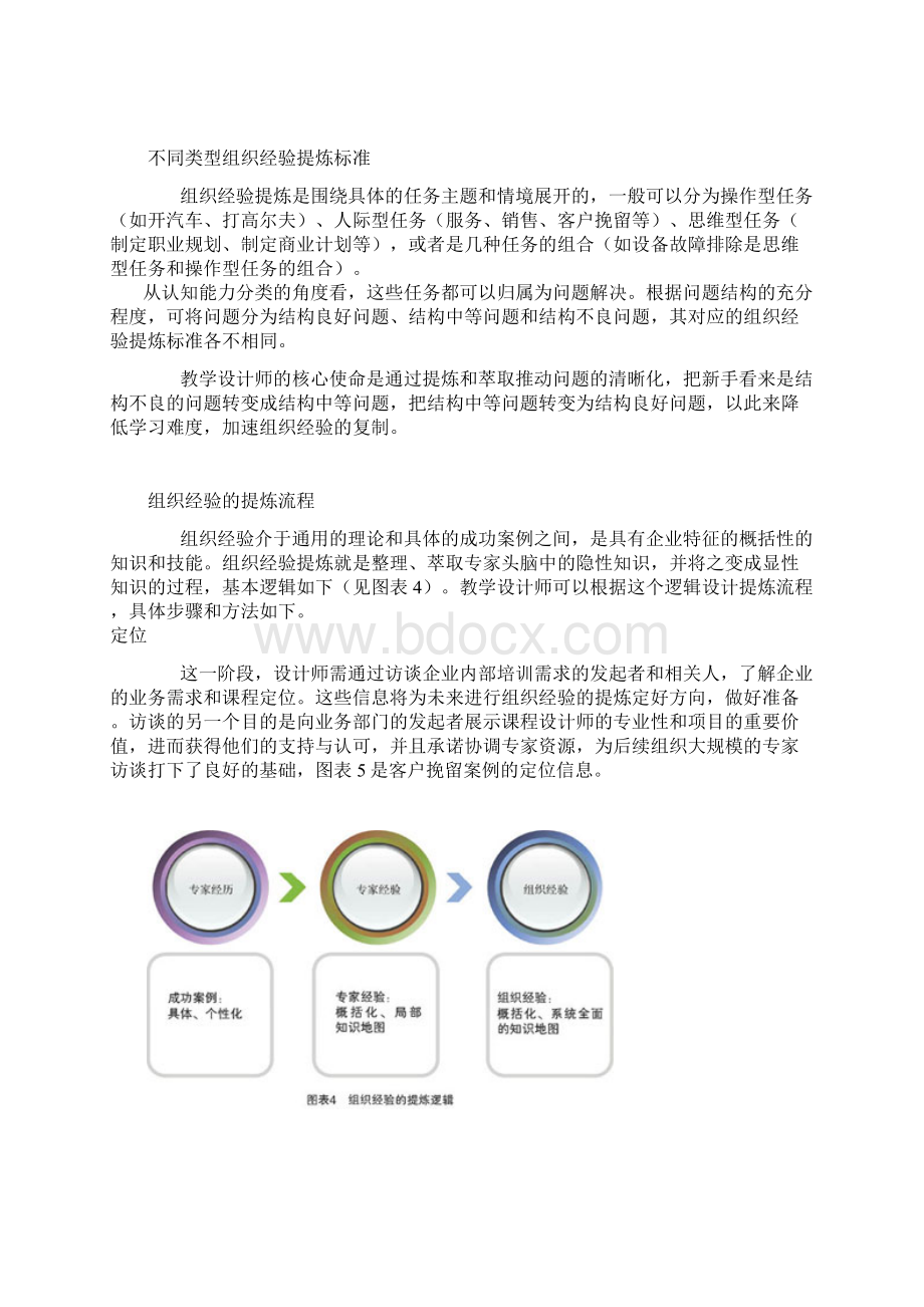 课程开发管理之一组织经验提炼.docx_第3页