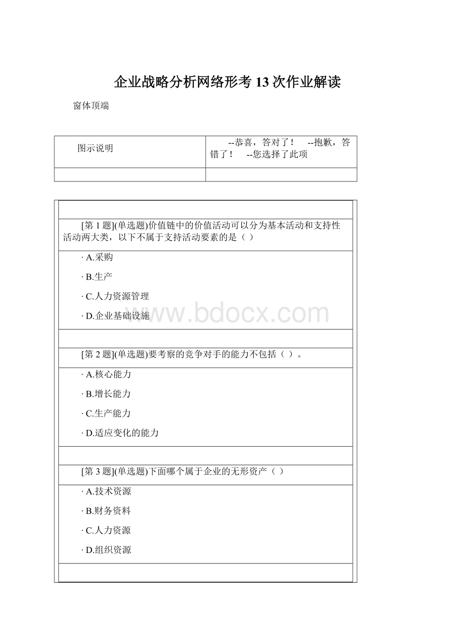 企业战略分析网络形考13次作业解读.docx