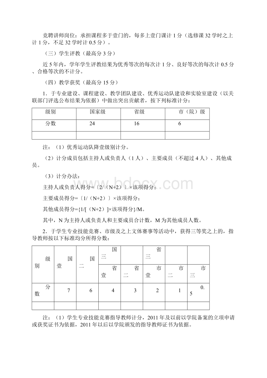 岗位职责某学院中级专业技术岗位聘用量化赋分办法.docx_第2页