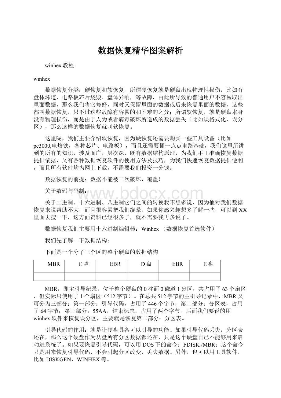 数据恢复精华图案解析.docx_第1页