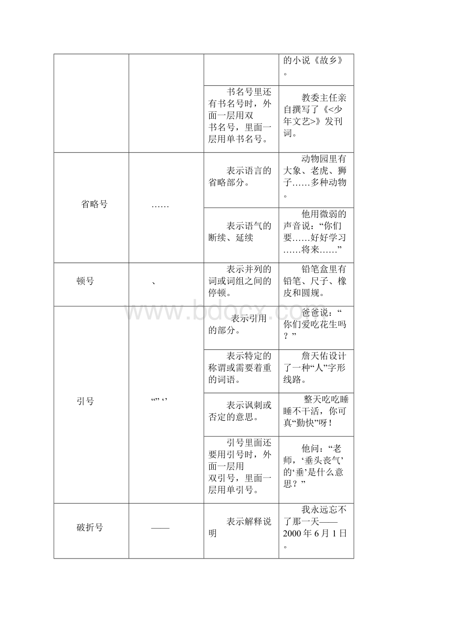 二年级标点符号练习24页有答案.docx_第2页