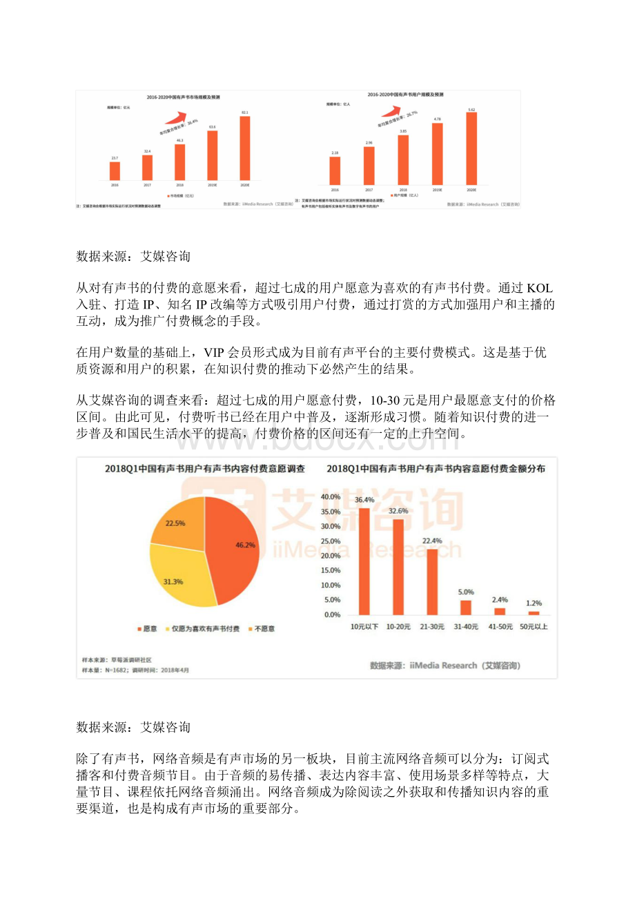 产品分析报告懒人听书领跑有声阅读.docx_第2页