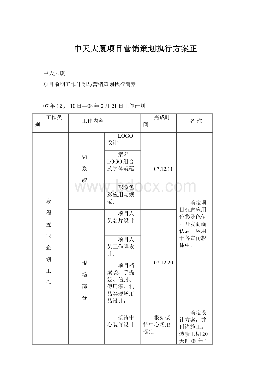 中天大厦项目营销策划执行方案正Word下载.docx_第1页