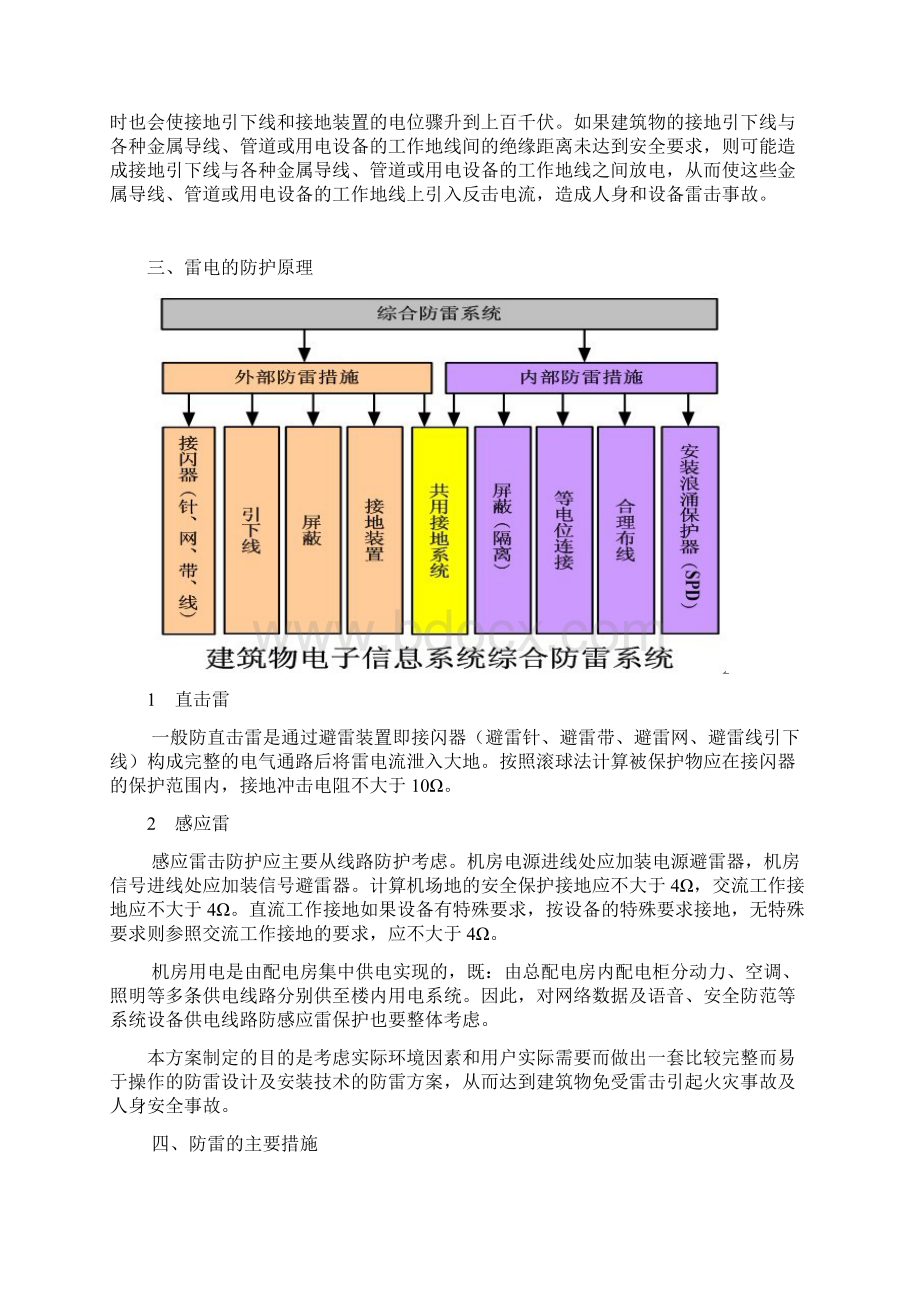 XXX综合防雷设计施工方案.docx_第3页