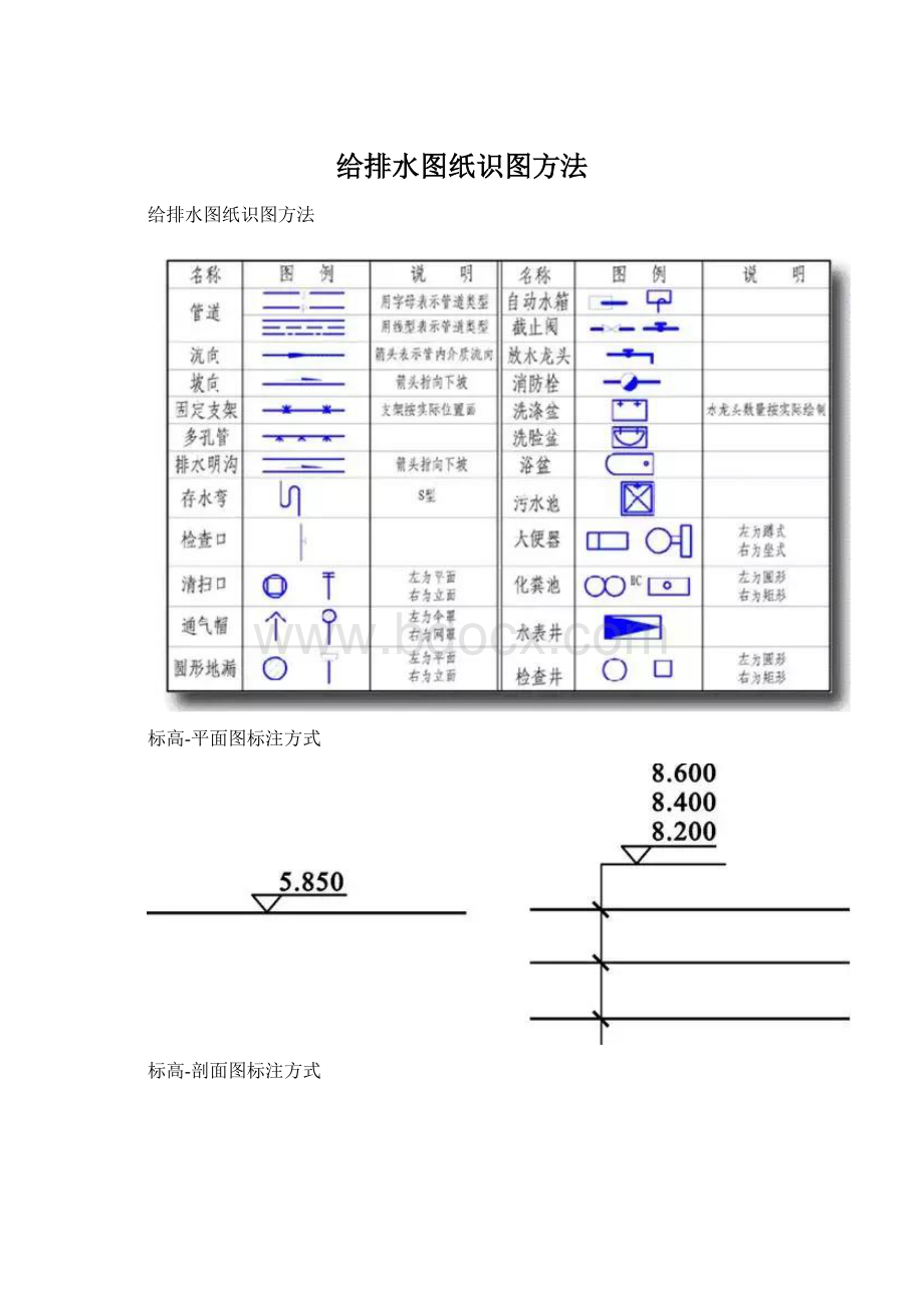 给排水图纸识图方法.docx_第1页