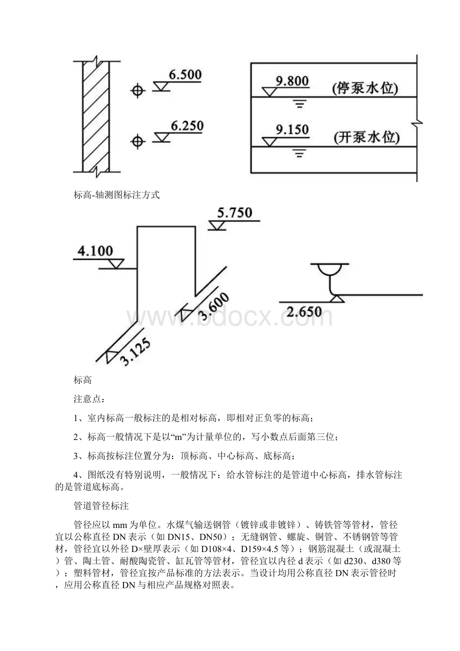 给排水图纸识图方法.docx_第2页