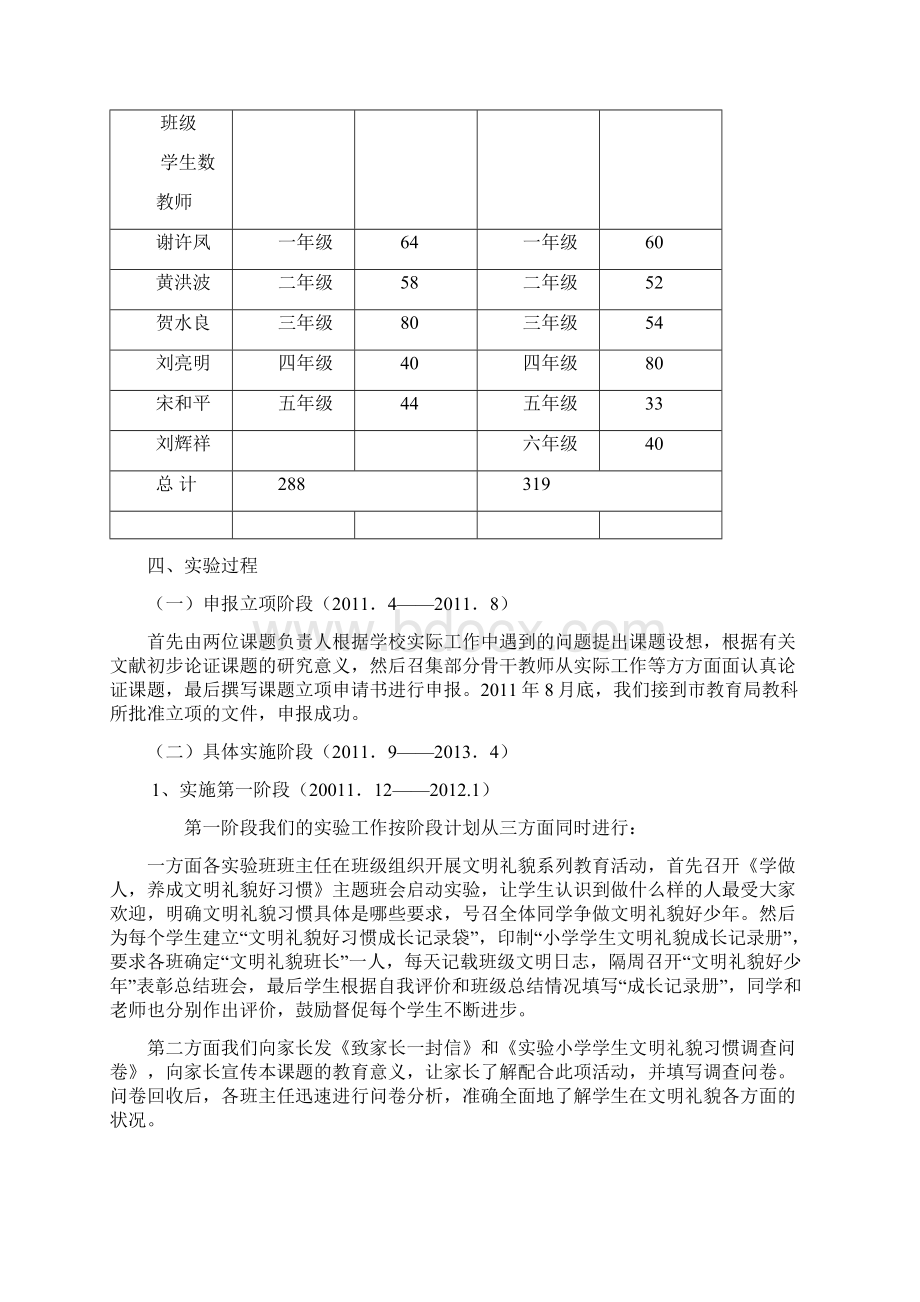 国家级德育课题.docx_第2页