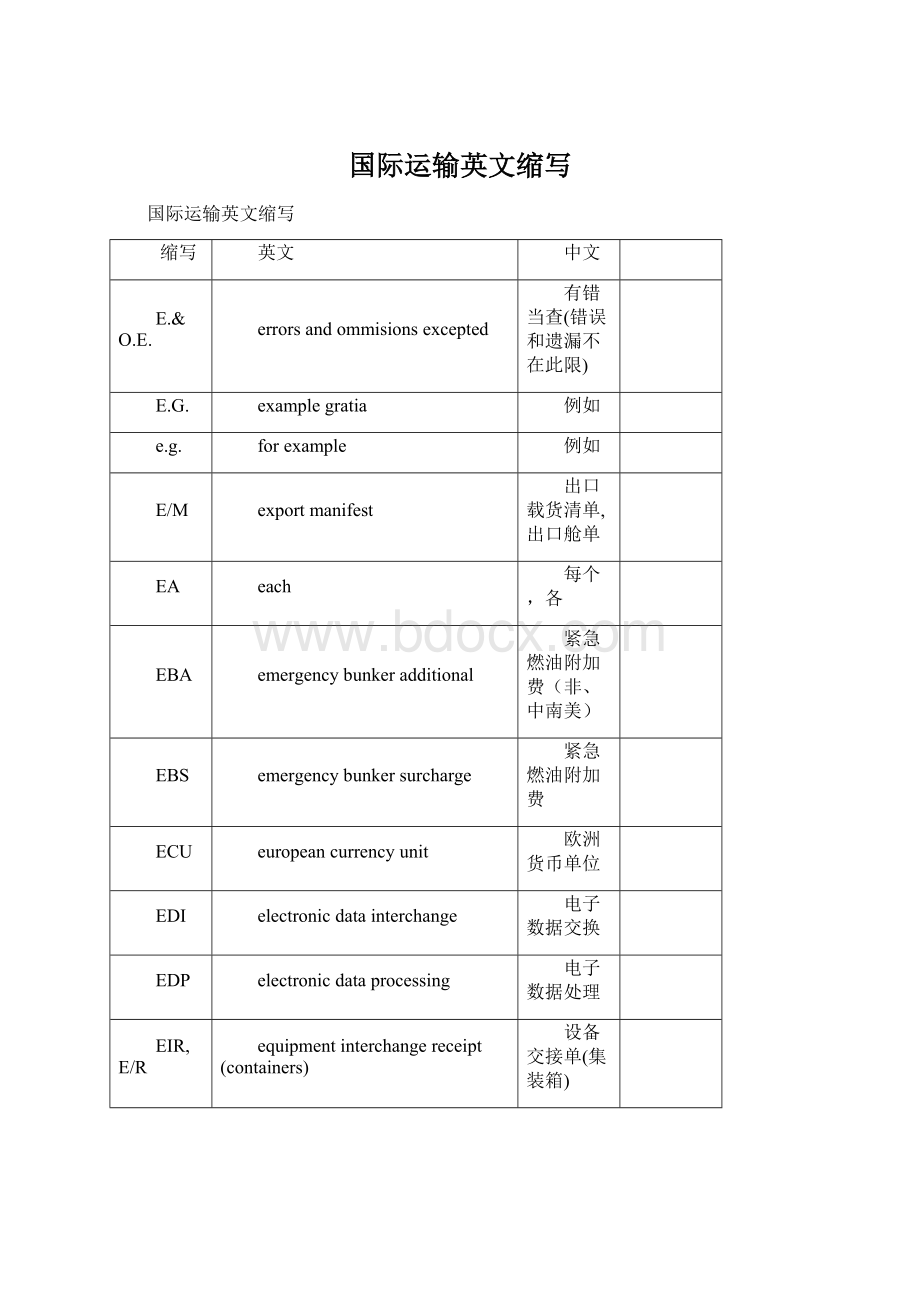 国际运输英文缩写Word下载.docx