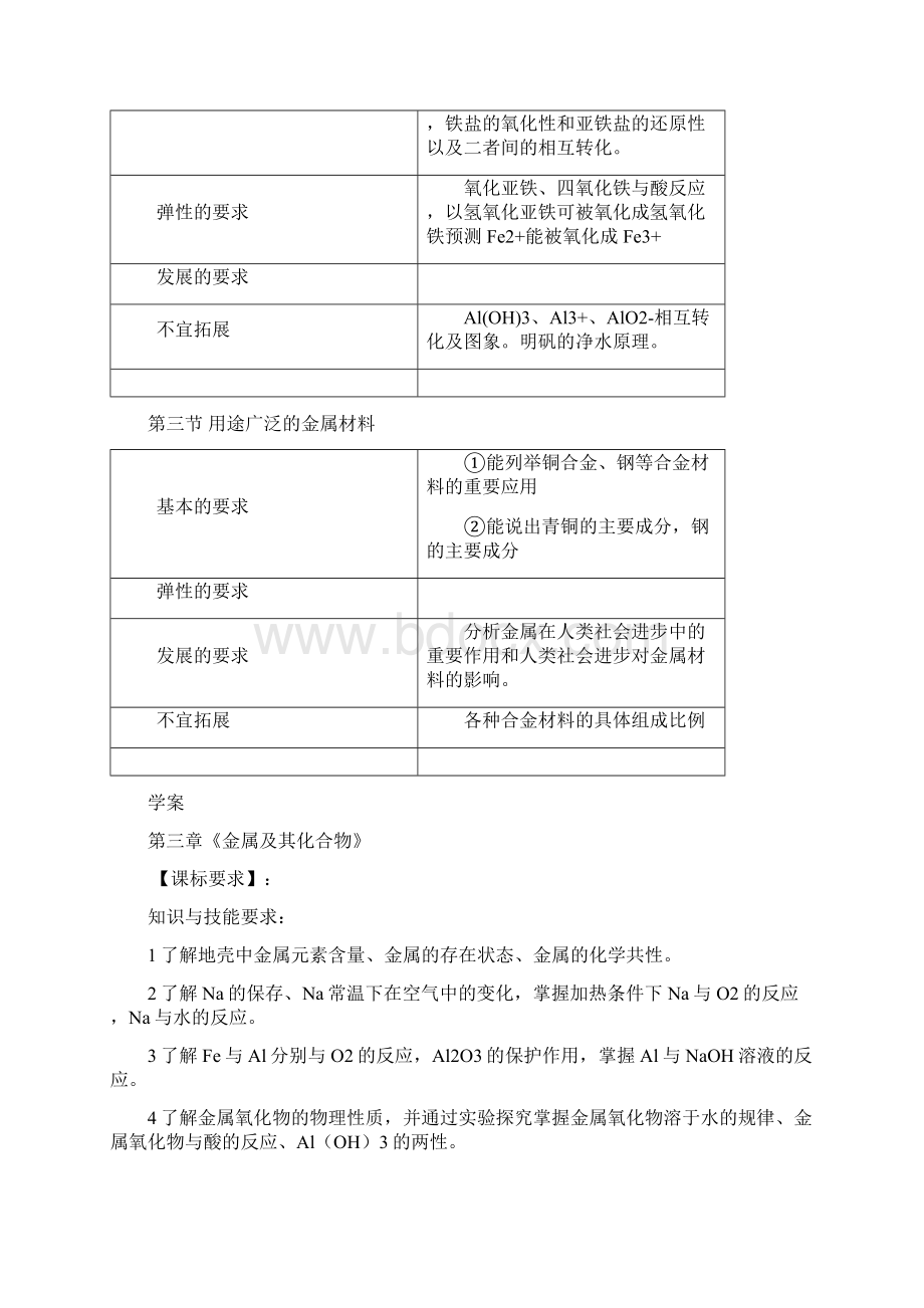 金属及其化合物+金属和硝酸反应的分类题型 附答案.docx_第3页