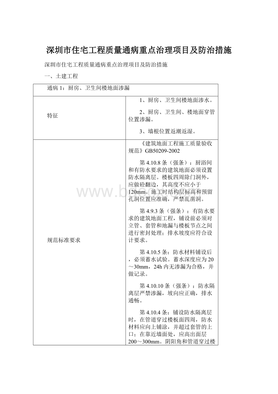 深圳市住宅工程质量通病重点治理项目及防治措施.docx_第1页