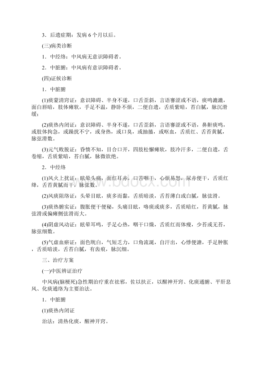 中风优势病种诊疗方案修改版教学文案Word文件下载.docx_第2页