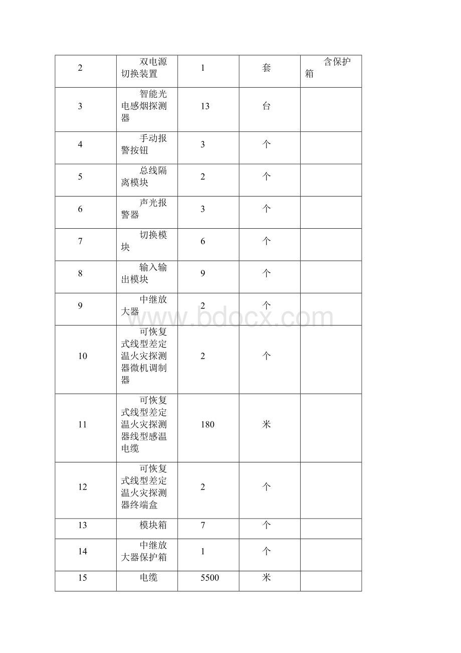 火灾报警施工方案.docx_第2页