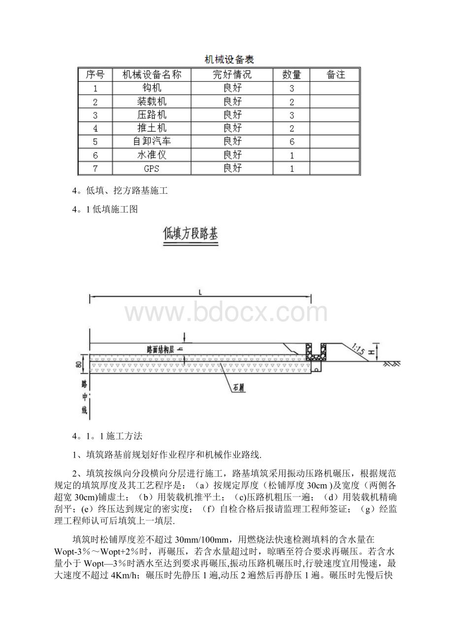 低填浅挖路基处理施工方案标准版.docx_第2页