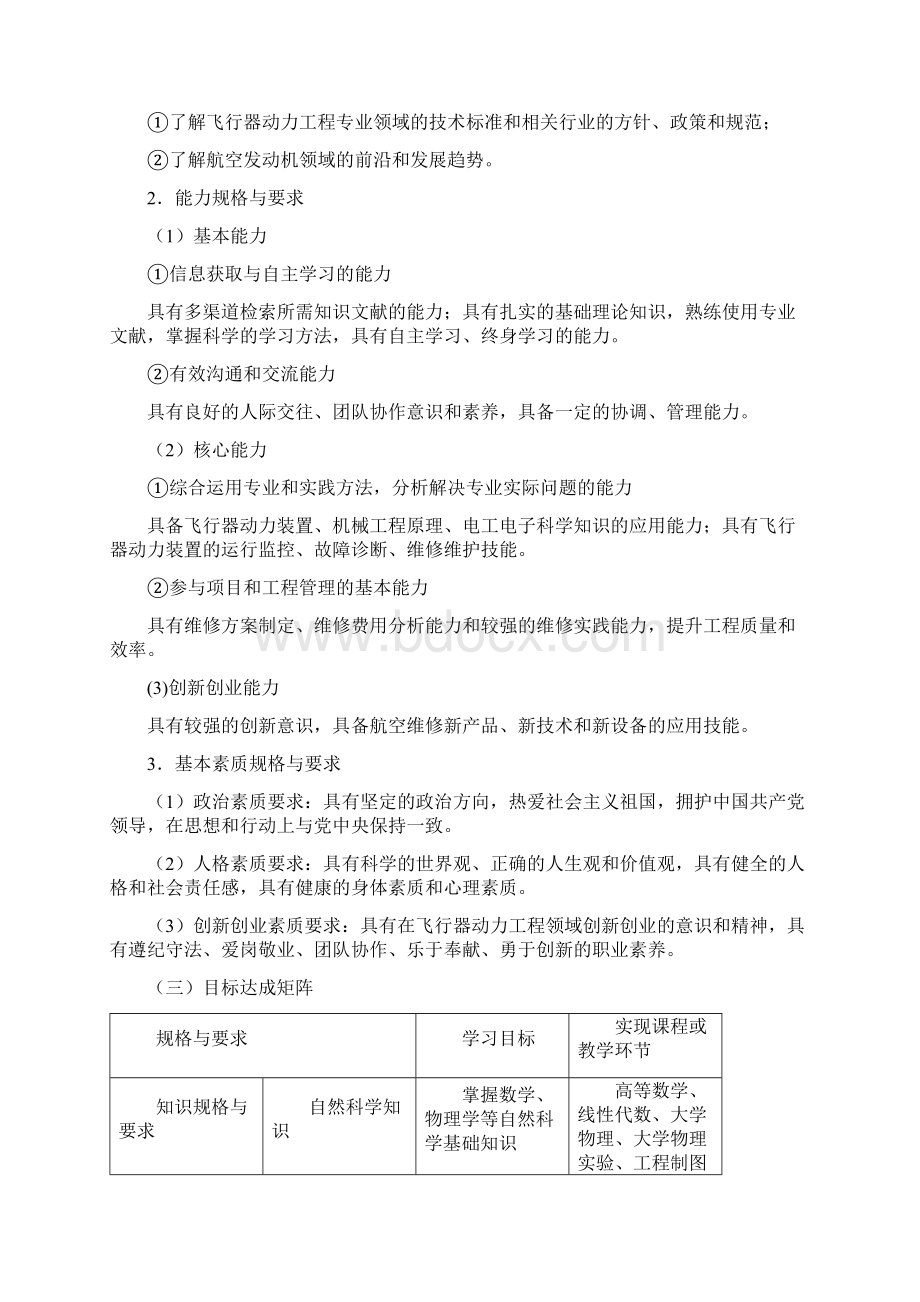 飞行器动力工程本科专业培养方案docWord文档格式.docx_第2页