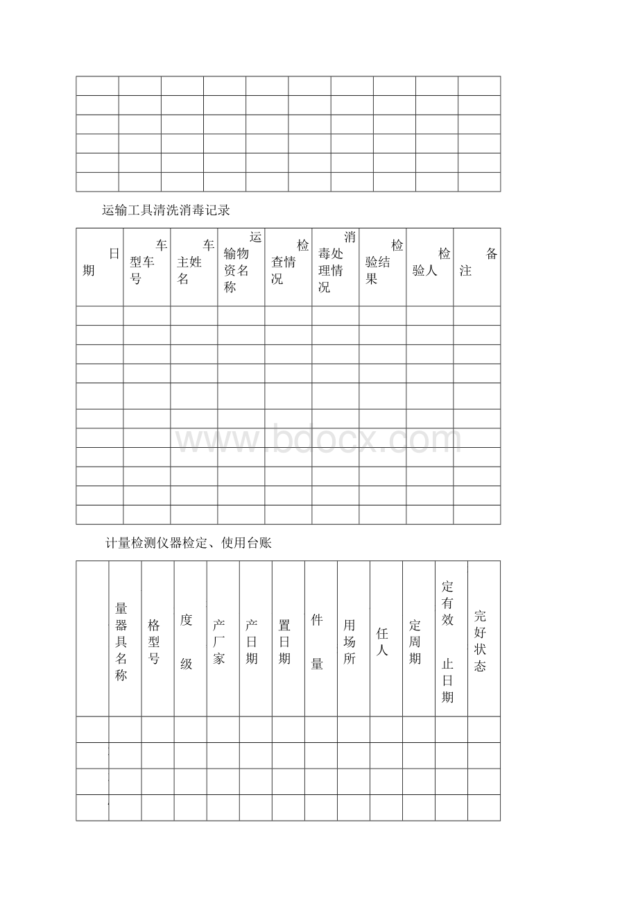 食品企业QS全套记录表格.docx_第2页