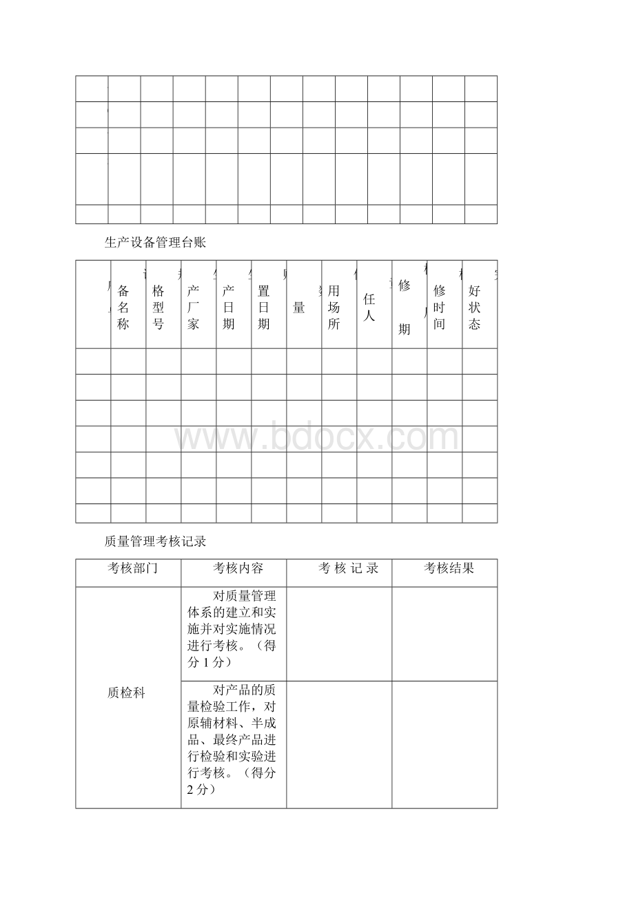 食品企业QS全套记录表格.docx_第3页