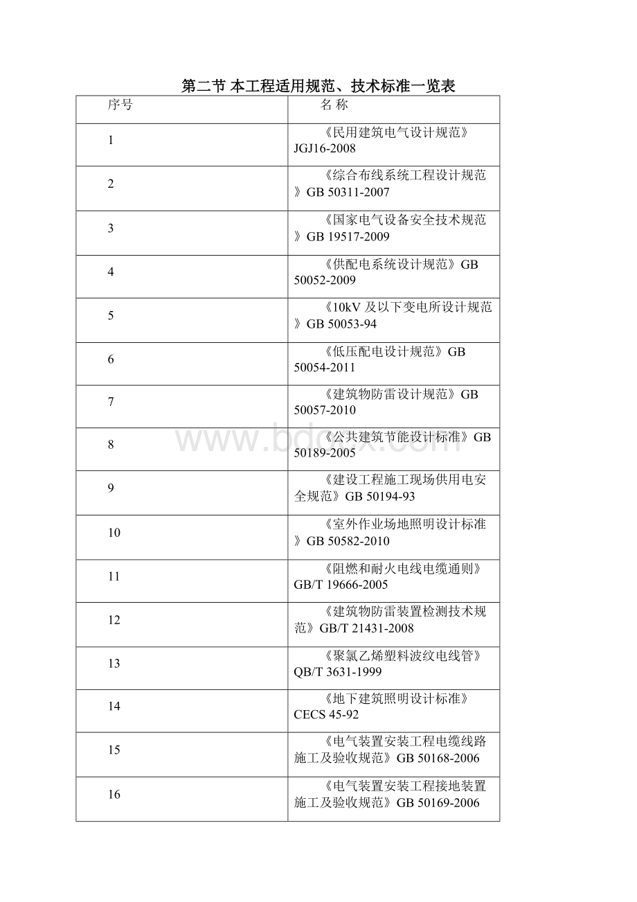 高层水电安装工程施工设计方案.docx_第2页