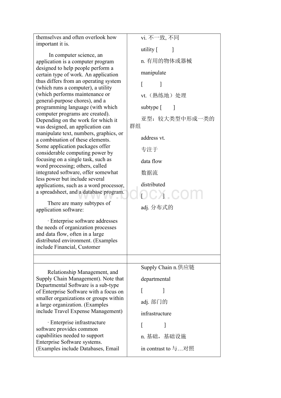 计算机英语第3章.docx_第3页