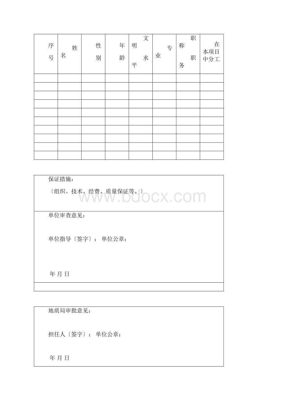 科技创新项目立项申请书.docx_第3页