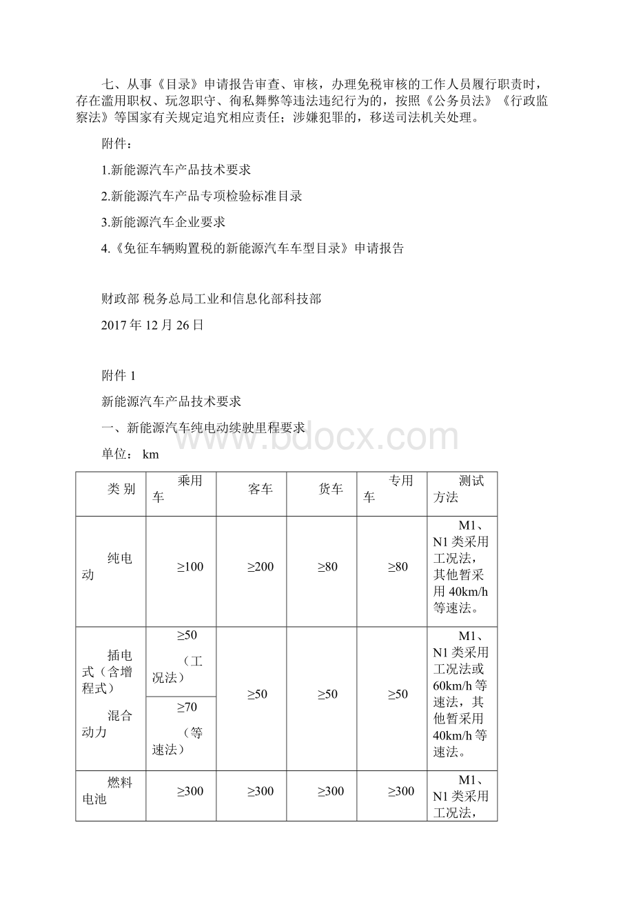 财政部税务总局工业和信息化部科技部关于免征新能源Word格式文档下载.docx_第2页