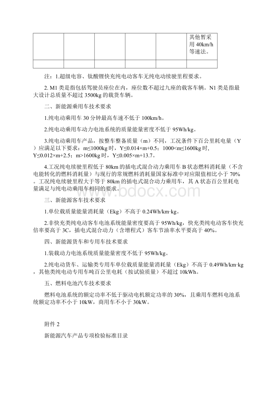 财政部税务总局工业和信息化部科技部关于免征新能源Word格式文档下载.docx_第3页