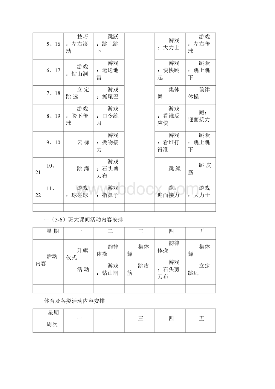 大课间活动安排表文档格式.docx_第3页