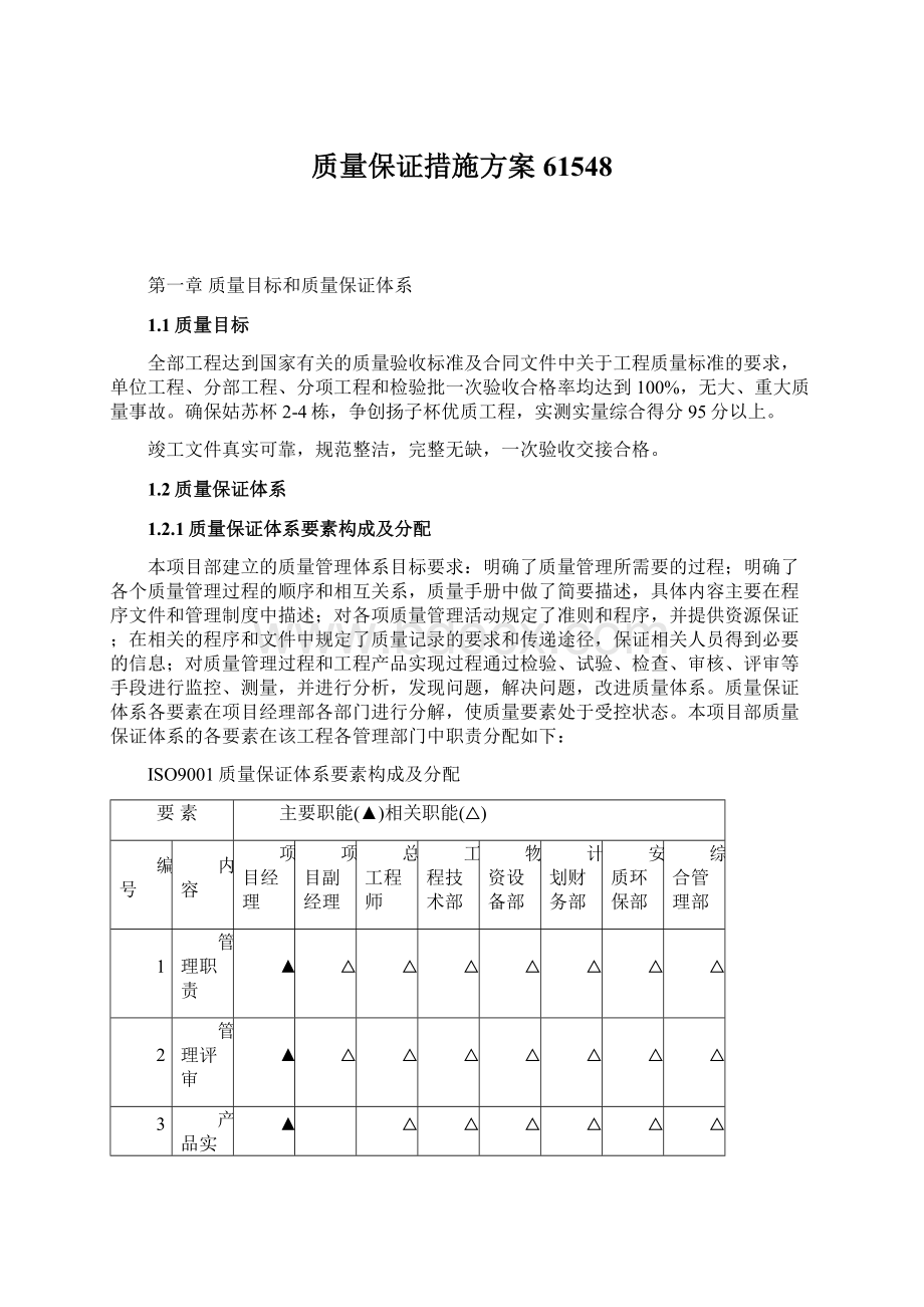 质量保证措施方案61548.docx