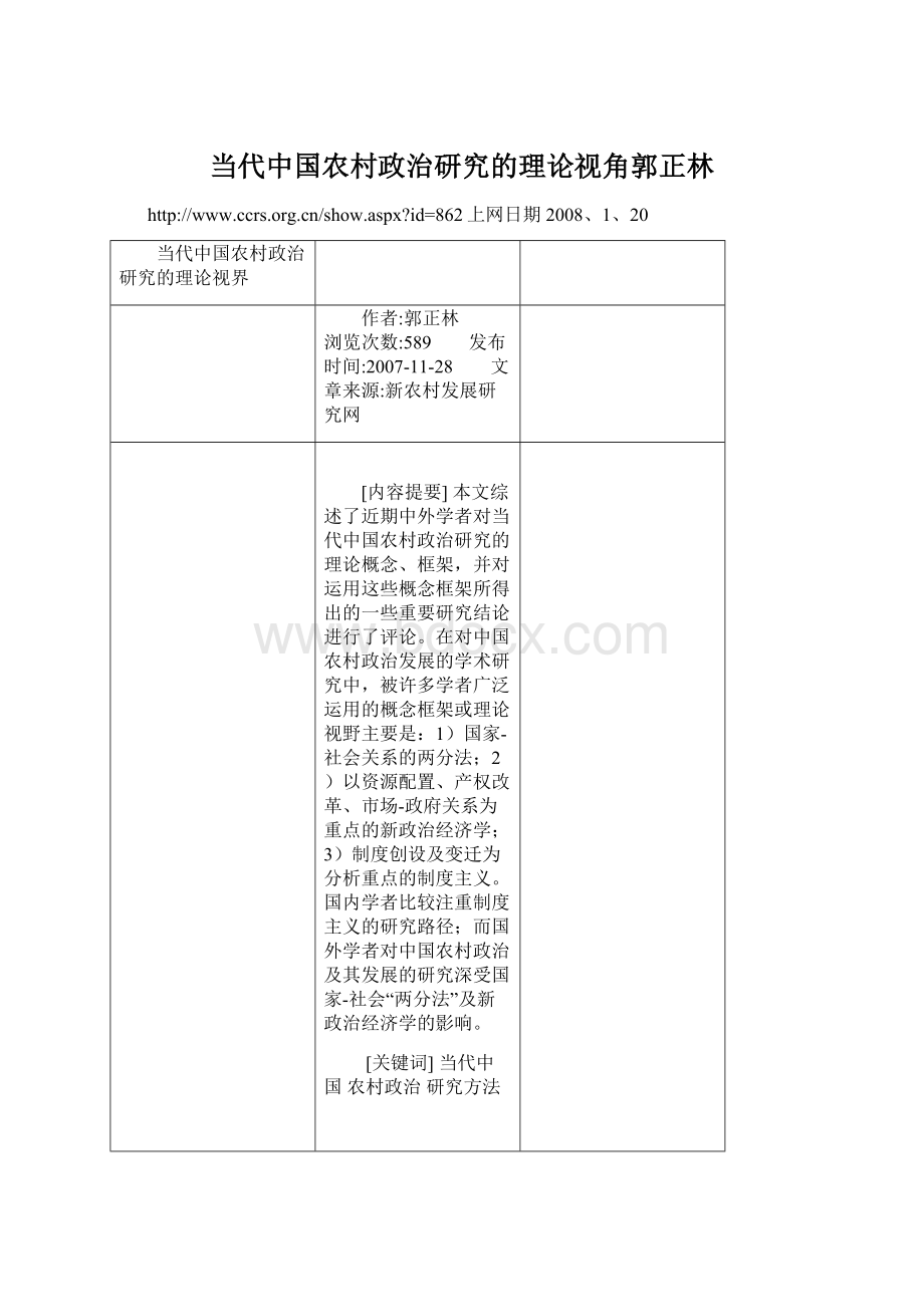 当代中国农村政治研究的理论视角郭正林.docx_第1页