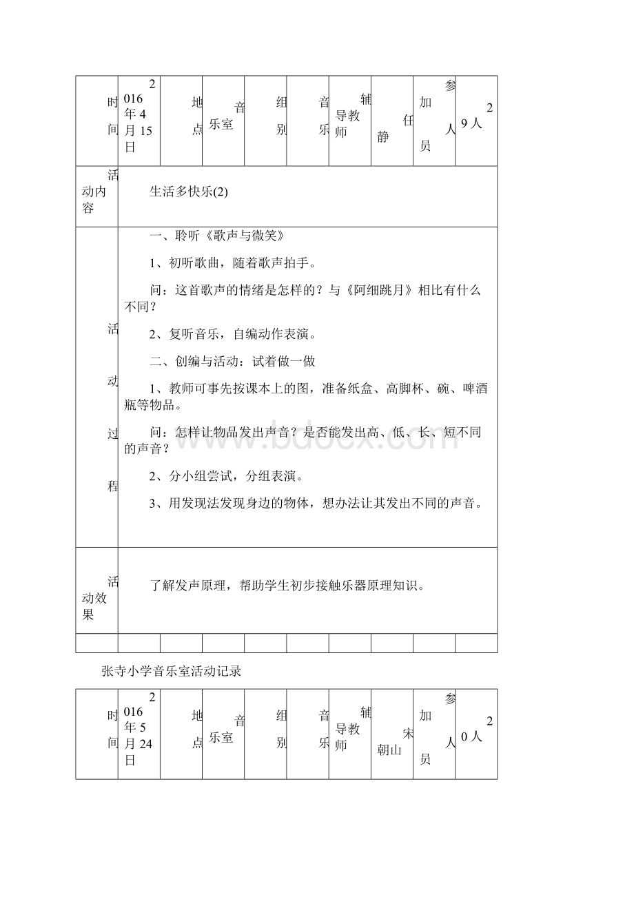 音乐室活动记录.docx_第2页