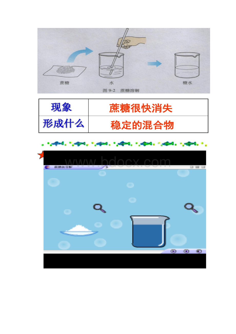 新人教版九年级化学下册第九单元课题1溶液的形成pptWord文档下载推荐.docx_第2页