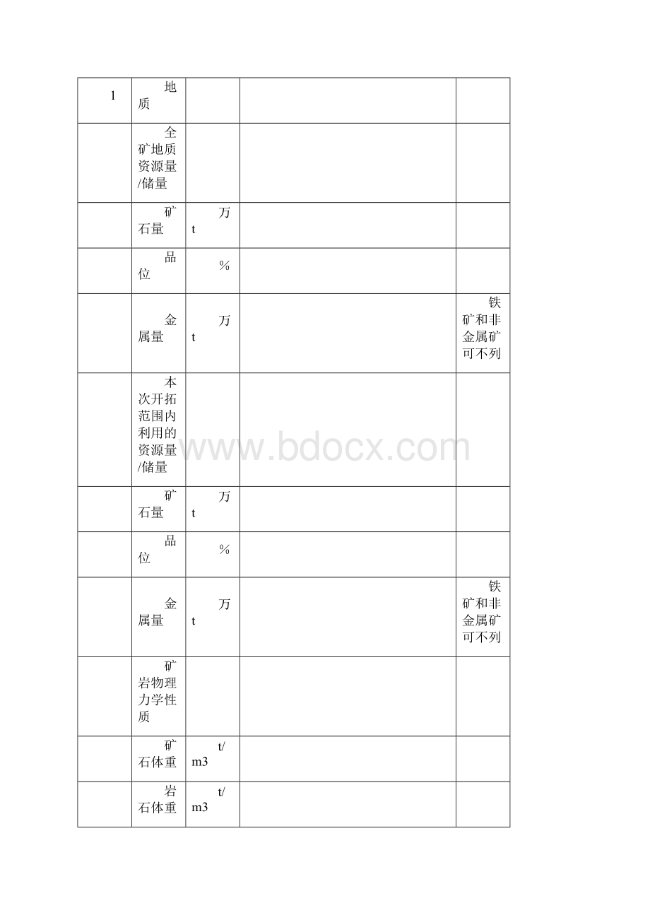 金属非金属地下矿山建设项目安全设施设计编写提纲Word下载.docx_第3页