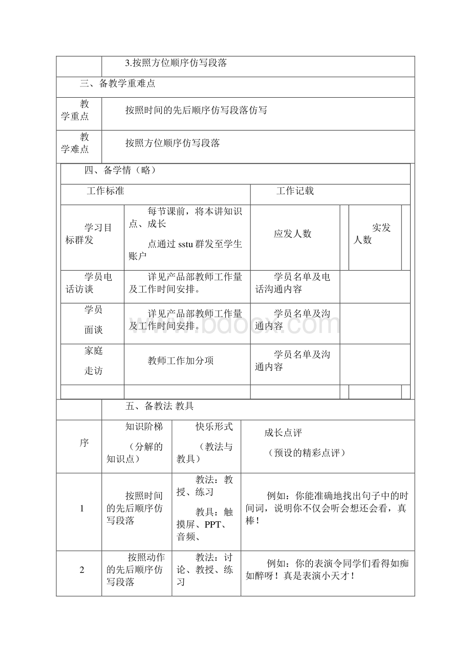 阳光喔小学35年级作文形式仿写课件+教案 45元2文笔3形式仿写7教案.docx_第2页