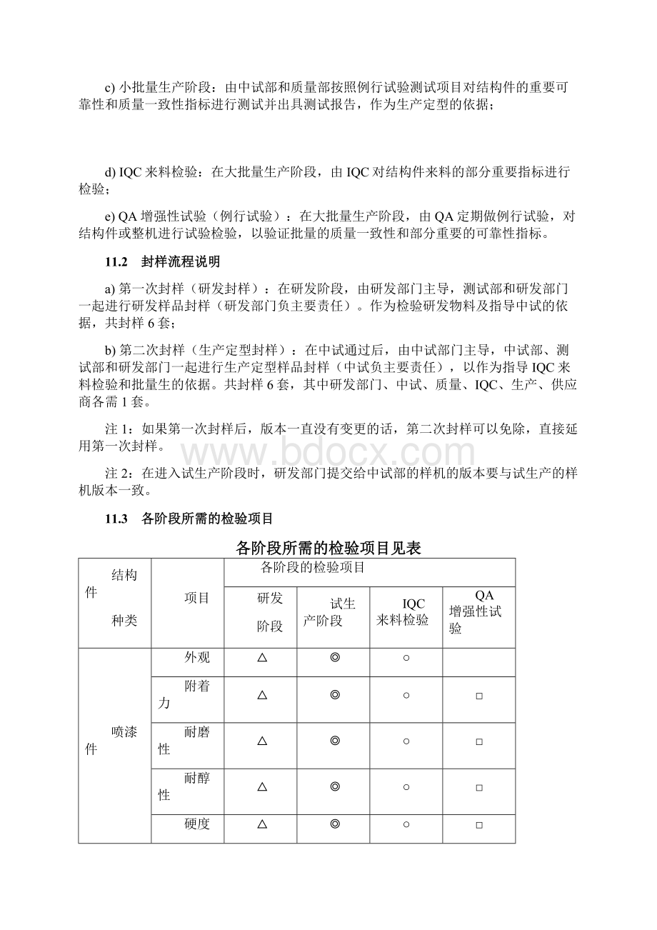 手机机械部分可靠性测试检验规范.docx_第2页