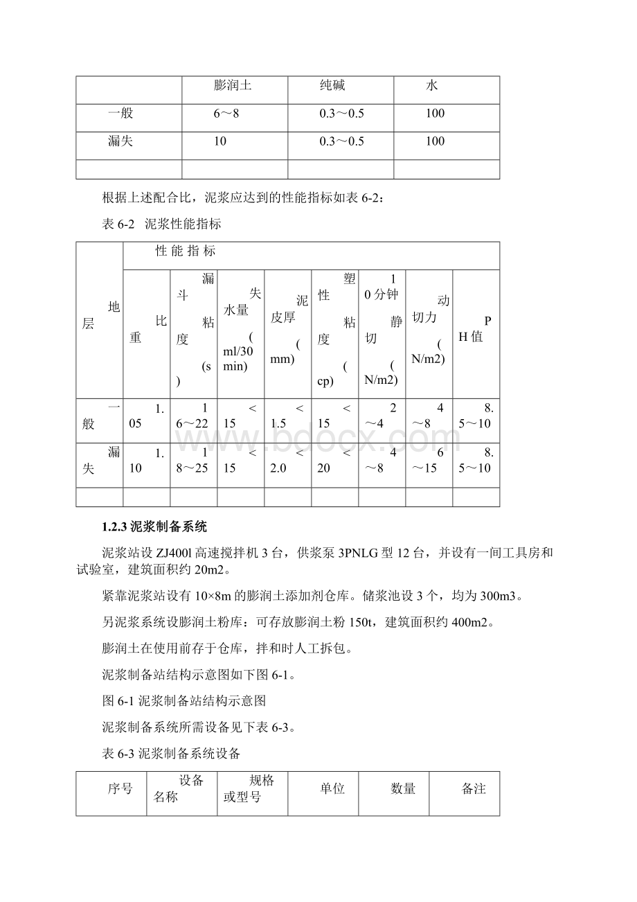 旋挖灌注桩主要施工方法及技术措施.docx_第2页