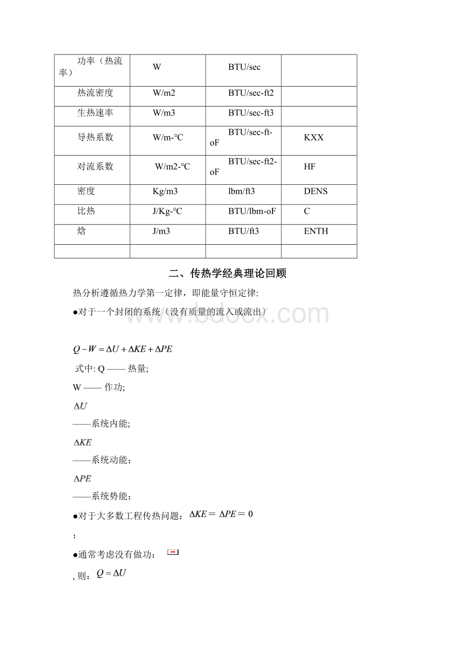 ANSYS热分析详解解析.docx_第3页