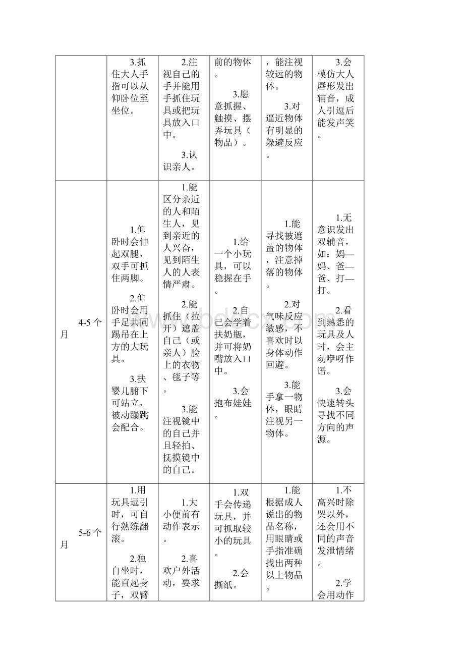 综合智能测评.docx_第3页