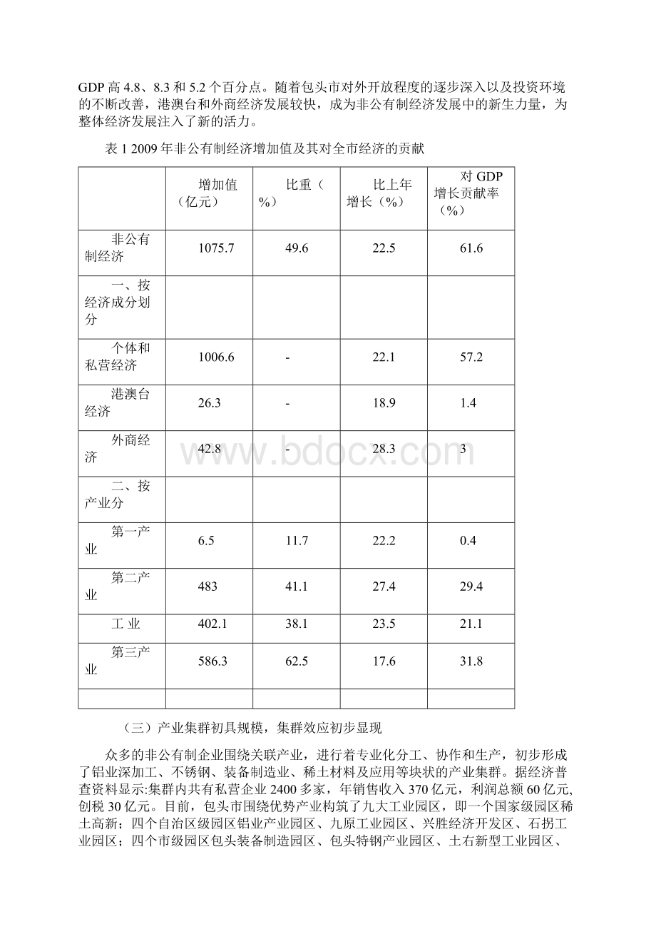 非公经济成为包头市加快发展的重要战略支点.docx_第2页