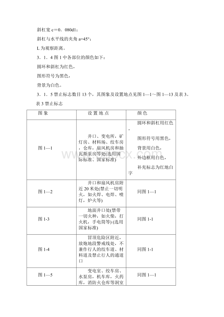 煤矿安全标识.docx_第3页