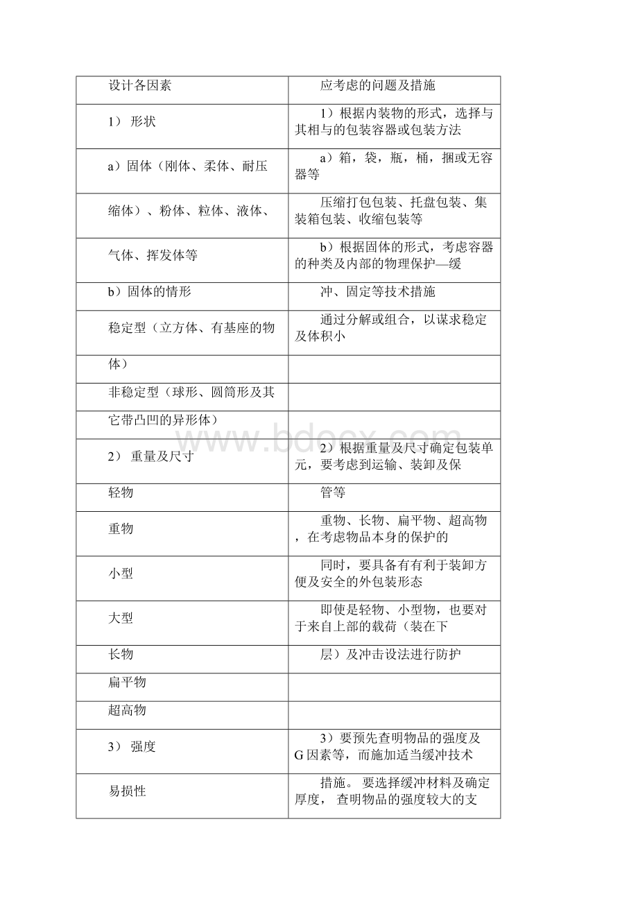 危险化学品包装物容器安全管理.docx_第3页