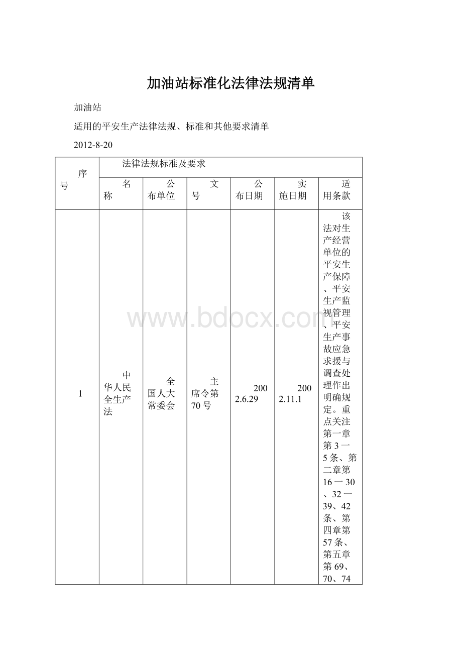 加油站标准化法律法规清单Word下载.docx_第1页