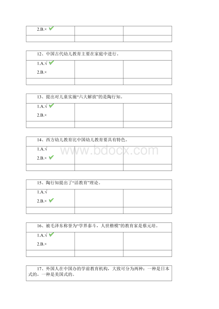 0452《学前教育史》 20年春季西南大学作业答案.docx_第3页