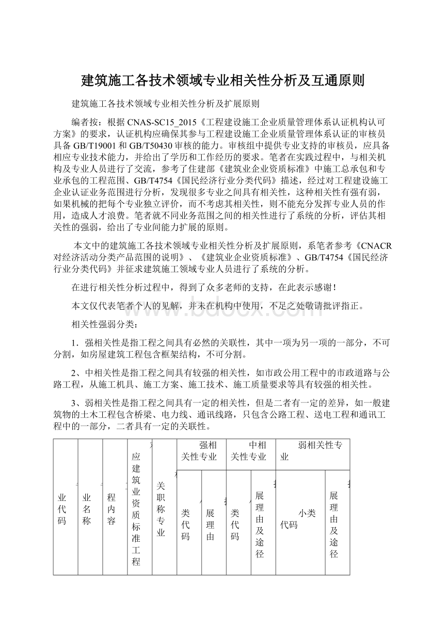 建筑施工各技术领域专业相关性分析及互通原则Word文档下载推荐.docx