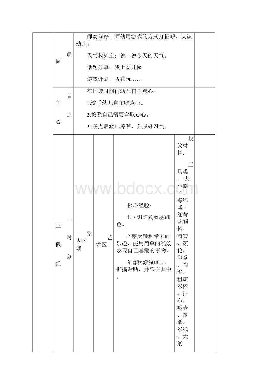 小七班第1周一日活动准备与组织教学设计优质教案.docx_第3页