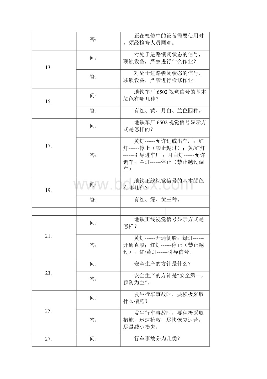 信号上岗考试复习题目100题概要Word格式文档下载.docx_第2页